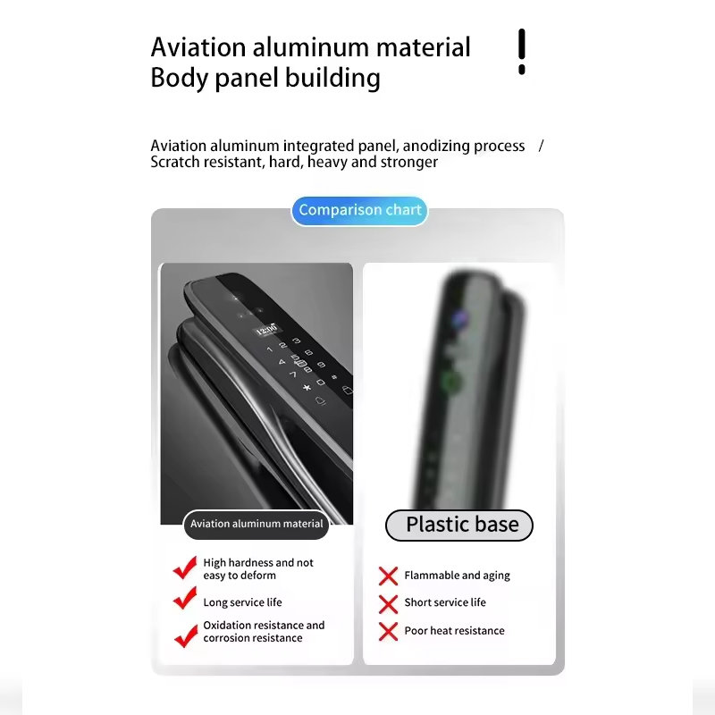 HX5 Smart Door Lock 3D Face Re - Home Security And Cameras ulasan dan harga