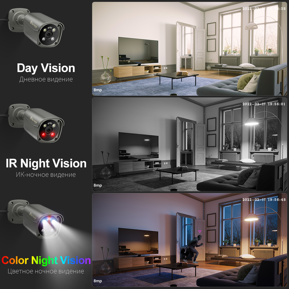 Techage H.265 8CH 5MP 8MP 4K P - Home Security Monitoring System ulasan dan harga