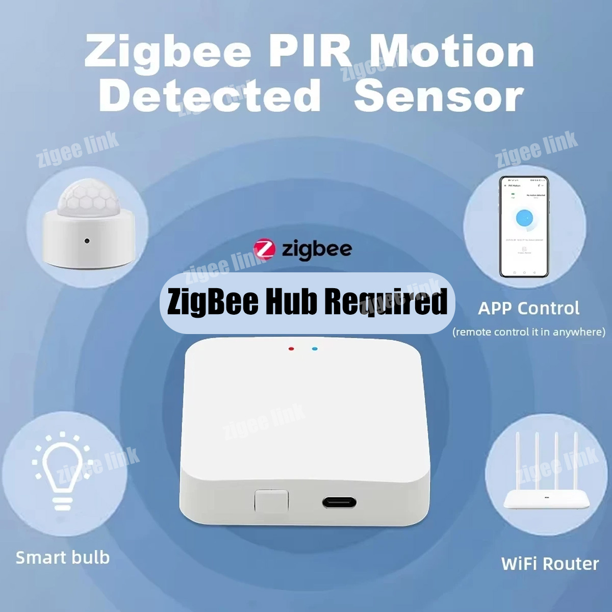 Zigbee PIR Motion Sensor Human - Home Security Technology ulasan dan harga