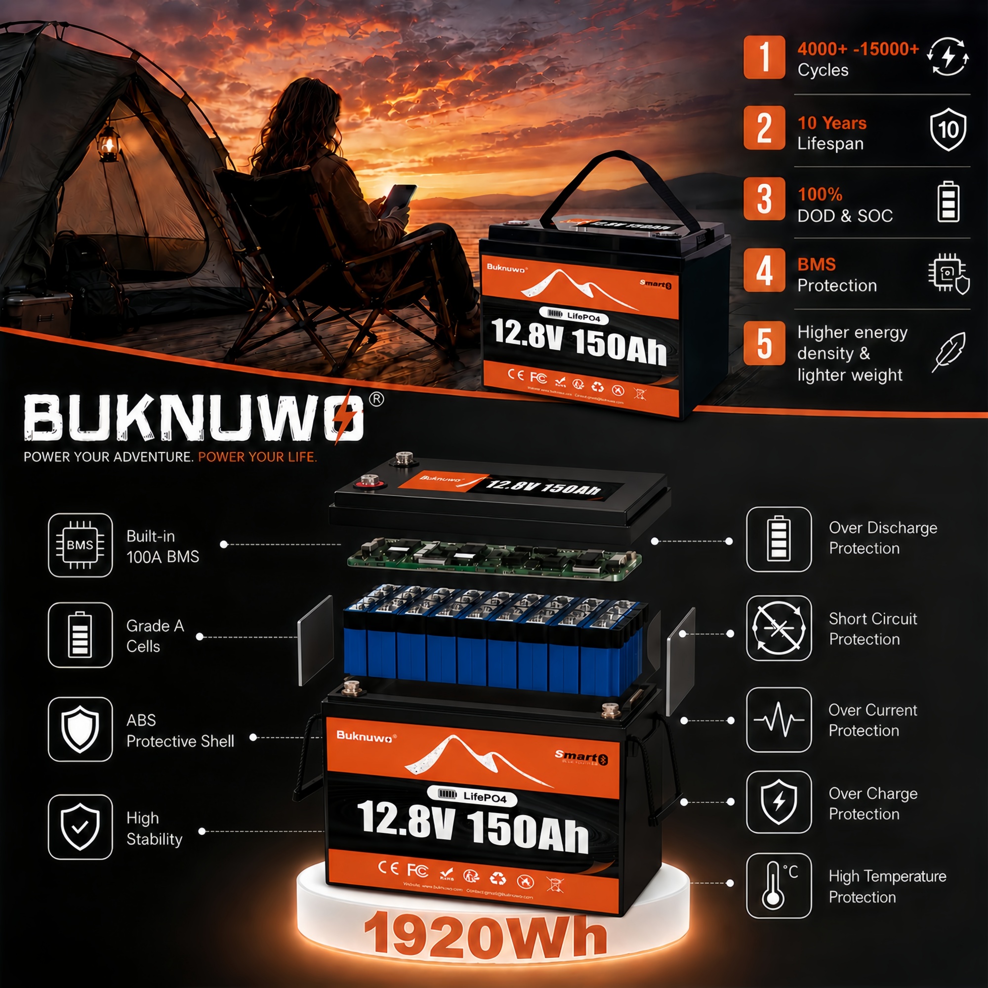 Buknuwo Smart 12V/12.8V 150Ah  - Home Security Technology ulasan dan harga