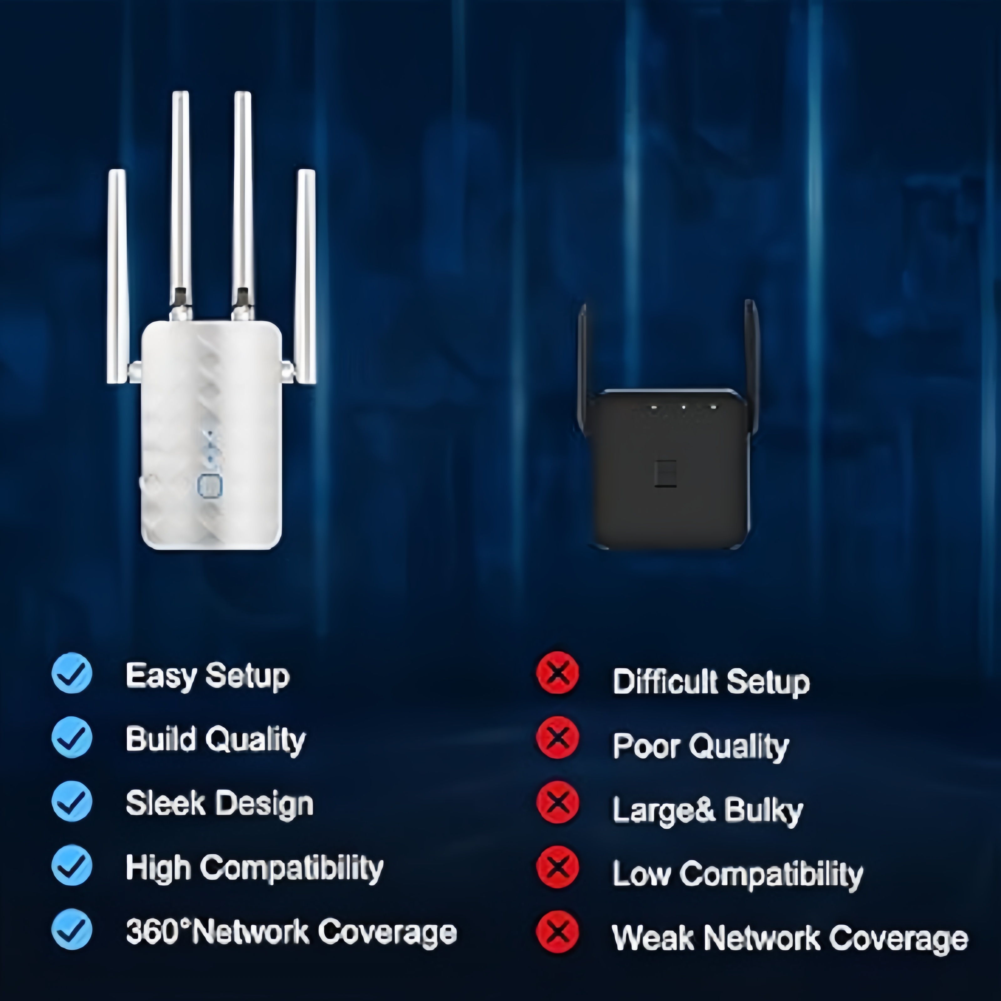 1200Mbps Dual Band WiFi Repeat - Home Security Network ulasan dan harga