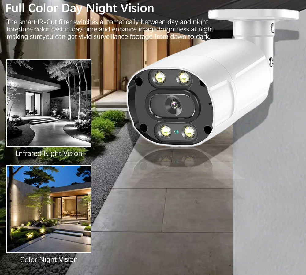 6MP Tuya Smartlife Home POE IP - Home Security Images ulasan dan harga