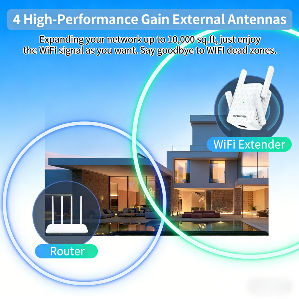 New 1200Mbps 5Ghz WiFi Repeate - Home Security Network ulasan dan harga