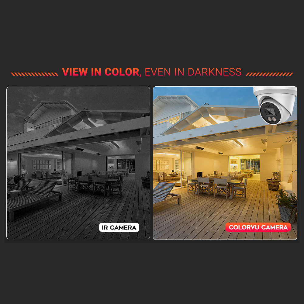Vikylin 4K 8MP Alarm Full Colo - Home Security Images ulasan dan harga
