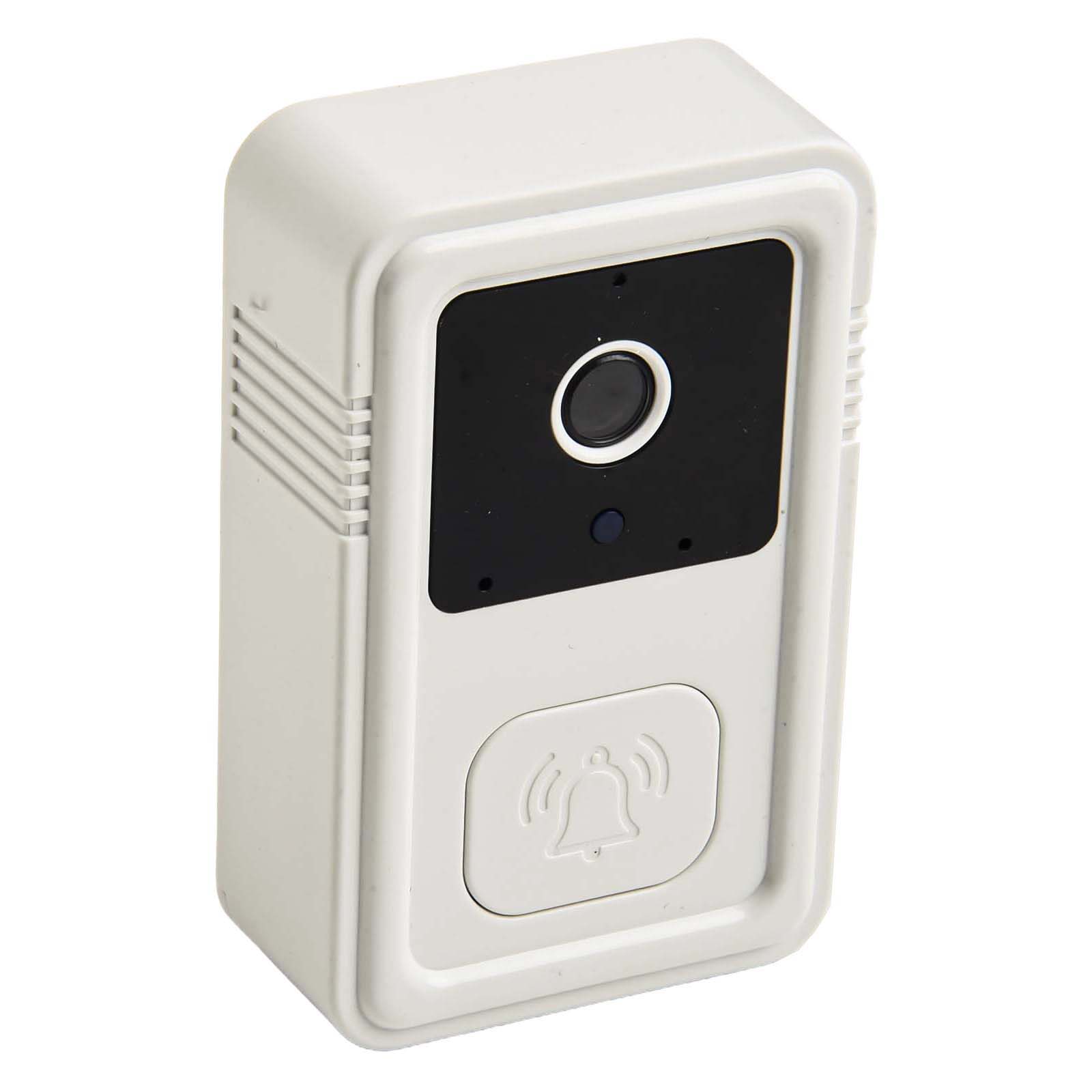 For KEMENT For Smart Homes Sma - Home Security Images ulasan dan harga