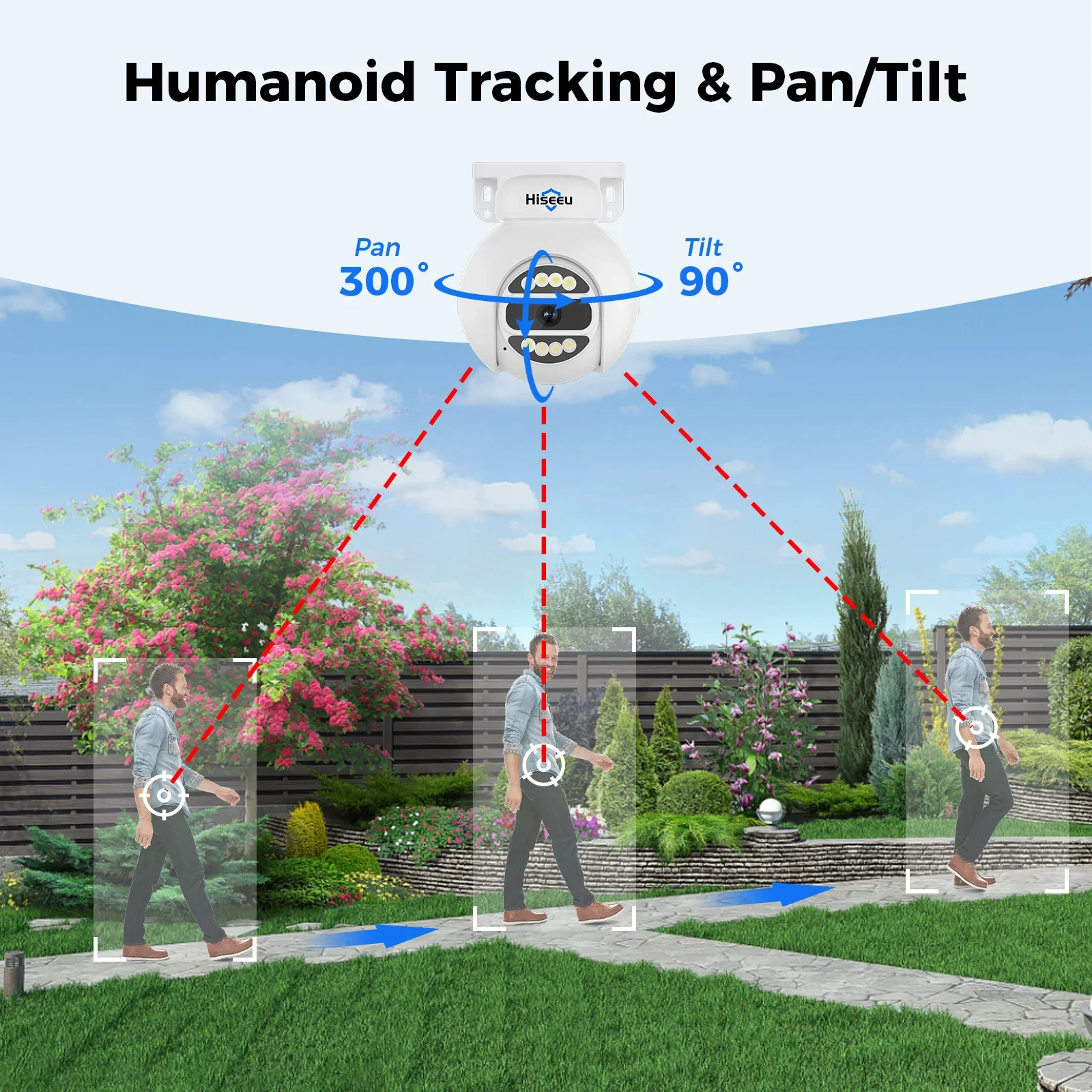 Hiseeu Automatic Tracking 5mp  - Home Security Monitoring System ulasan dan harga
