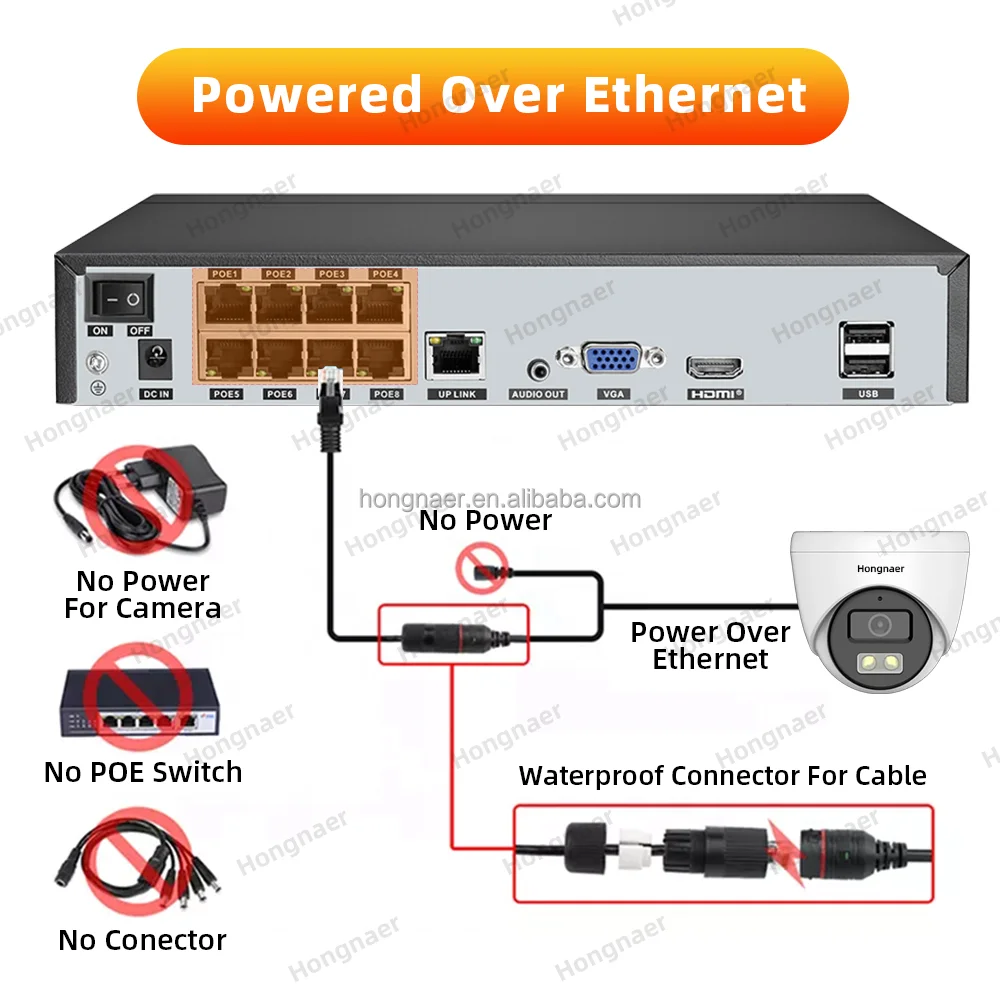 2026 Hongnaer 4MP 5MP 8MP 4CH  - Home Security And Cameras ulasan dan harga