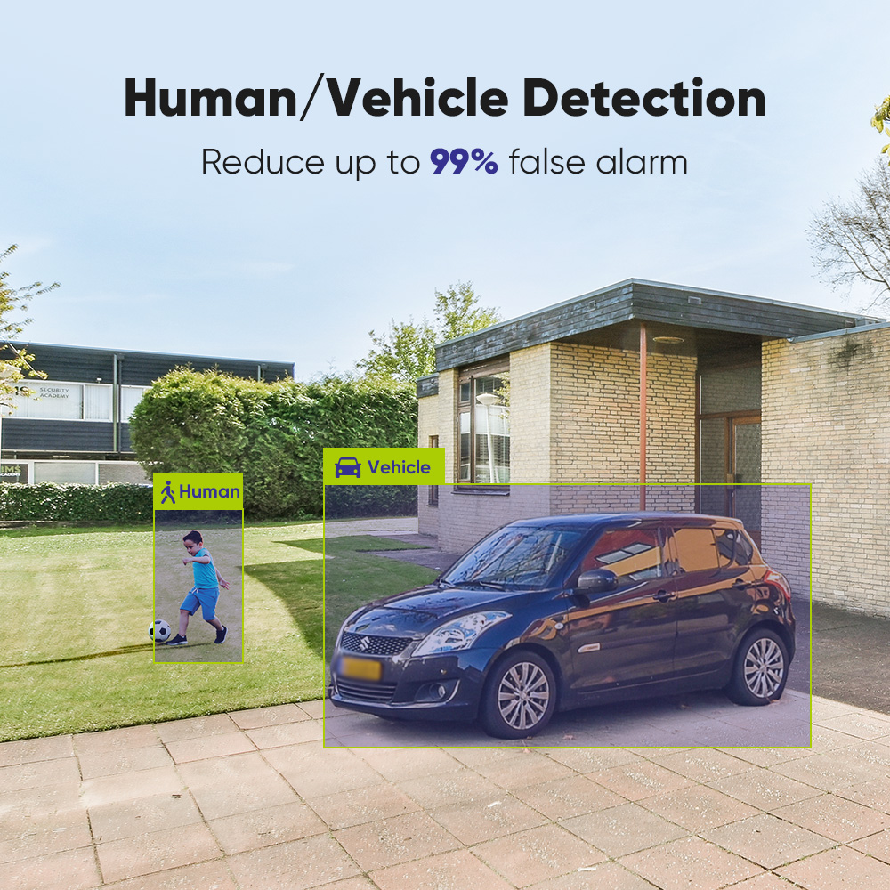 SANNCE 1080P Security Camera S - Home Security Technology ulasan dan harga