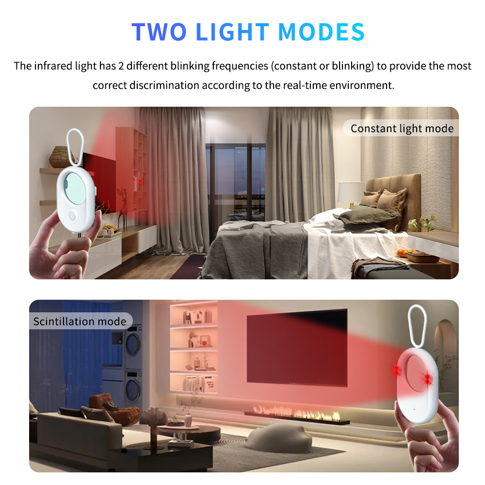 Hidden Camera Detector Profess - Home Security Network ulasan dan harga