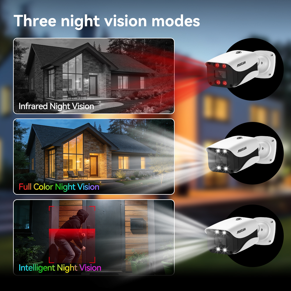 8MP Security Camera System 4K  - Home Security Network ulasan dan harga