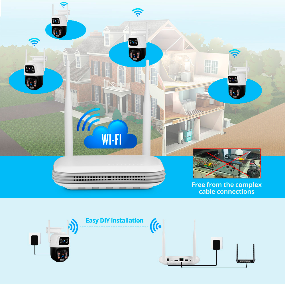 KERUI Waterproof 6MP HD Wirele - Home Security Network ulasan dan harga