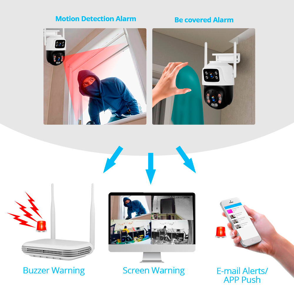 KERUI Waterproof 6MP HD Wirele - Home Security Network ulasan dan harga
