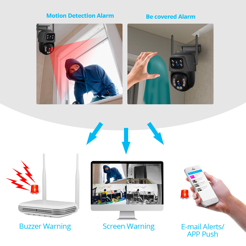 KERUI Mini Network WIFI 8CH NV - Home Security Network ulasan dan harga