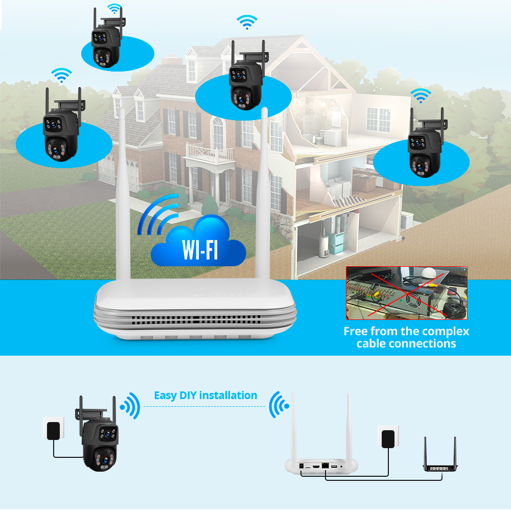 KERUI Mini Network WIFI 8CH NV - Home Security Network ulasan dan harga