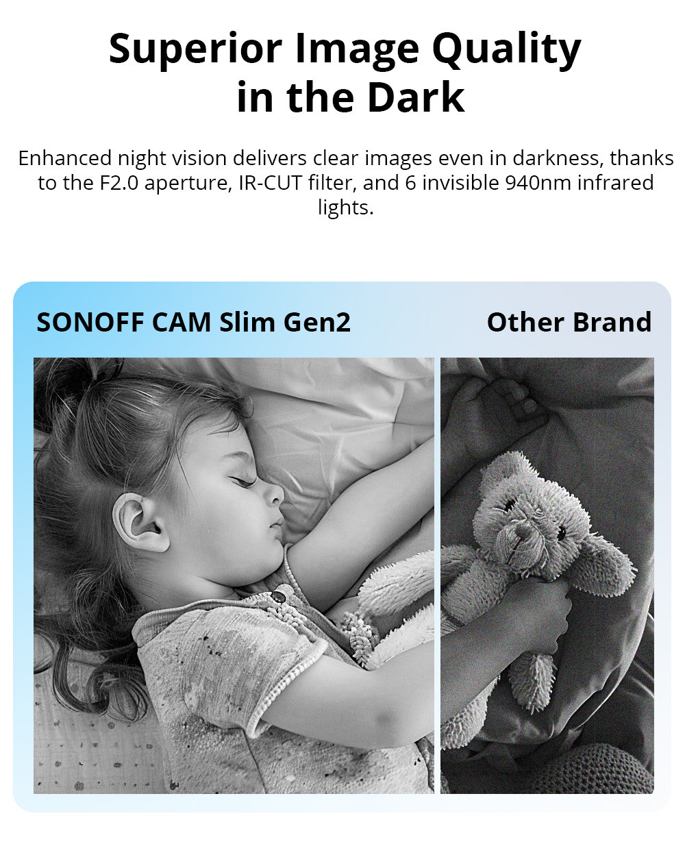 SONOFF CAM Slim Gen2 WiFi Smar - Home Security Ultimate ulasan dan harga
