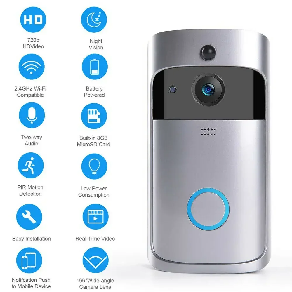 720P HD Smart Home Wireless WI - Home Security Monitoring System ulasan dan harga