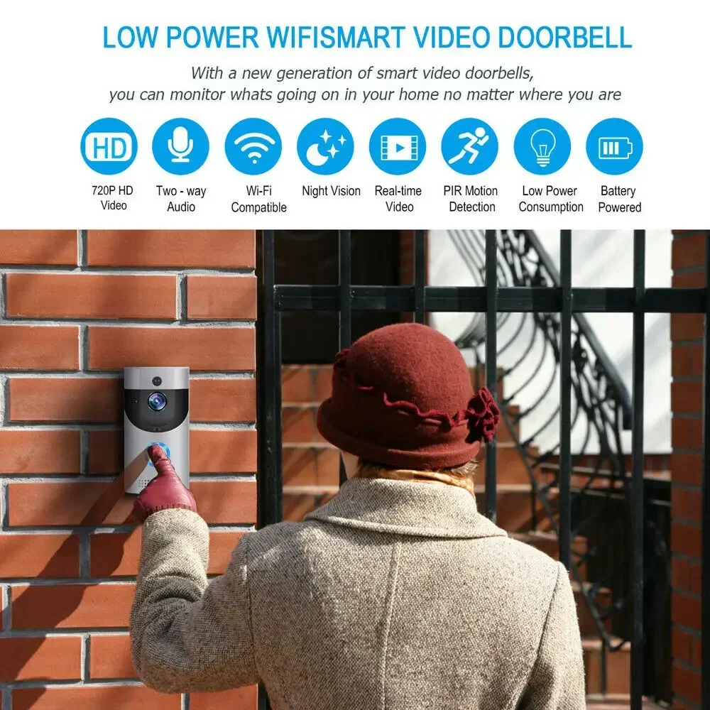 720P HD Smart Home Wireless WI - Home Security Monitoring System ulasan dan harga