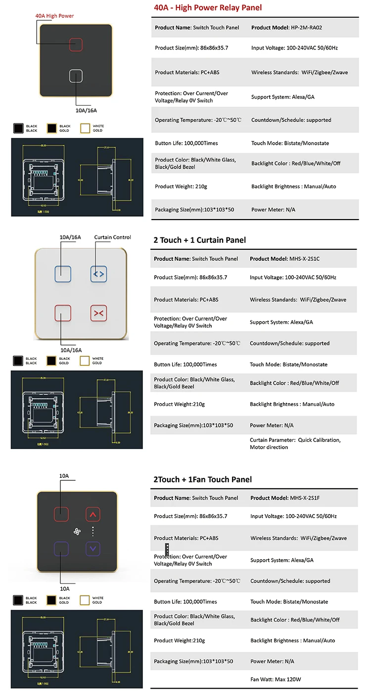 2025 Golden Security Tuya Home - Home Security India ulasan dan harga