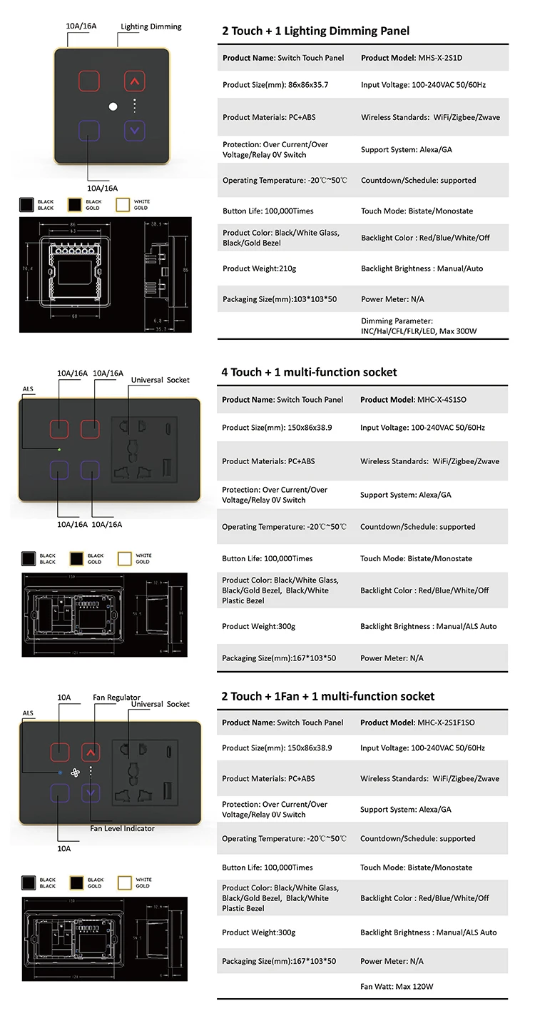 2025 Golden Security Tuya Home - Home Security India ulasan dan harga