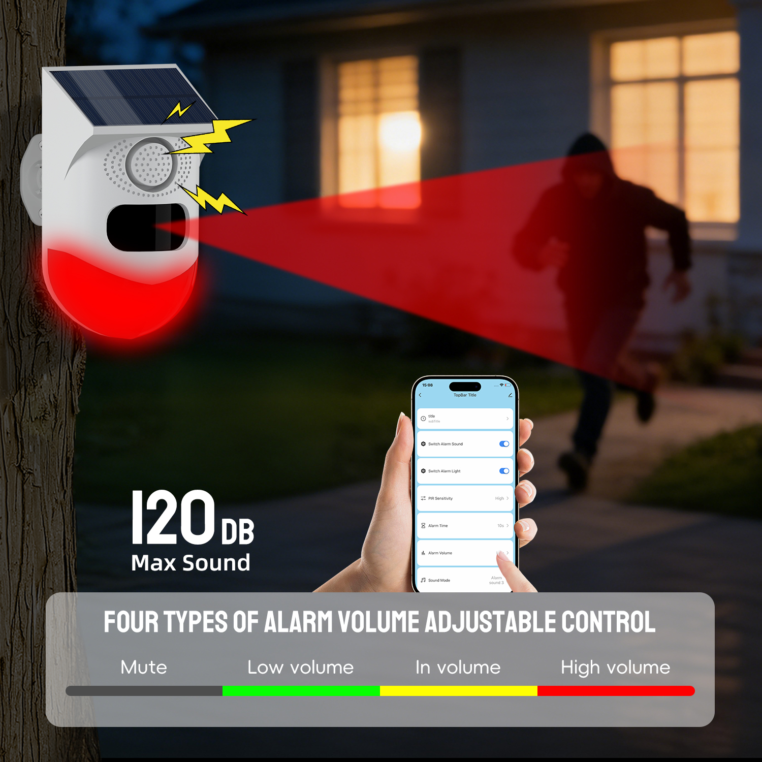 Wireless Solar Powered Motion  - Home Security Monitoring System ulasan dan harga