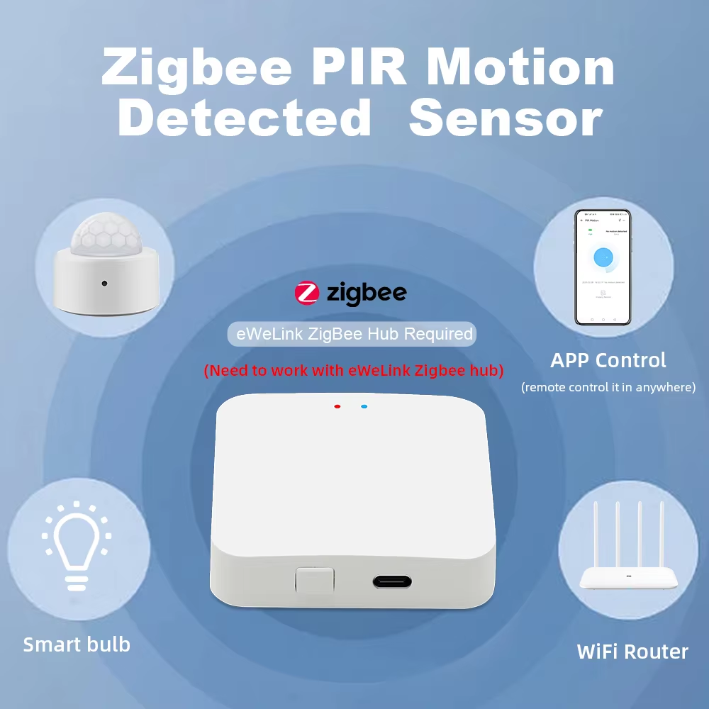 New eWeLink Zigbee Infrared Mo - Home Security Technology ulasan dan harga